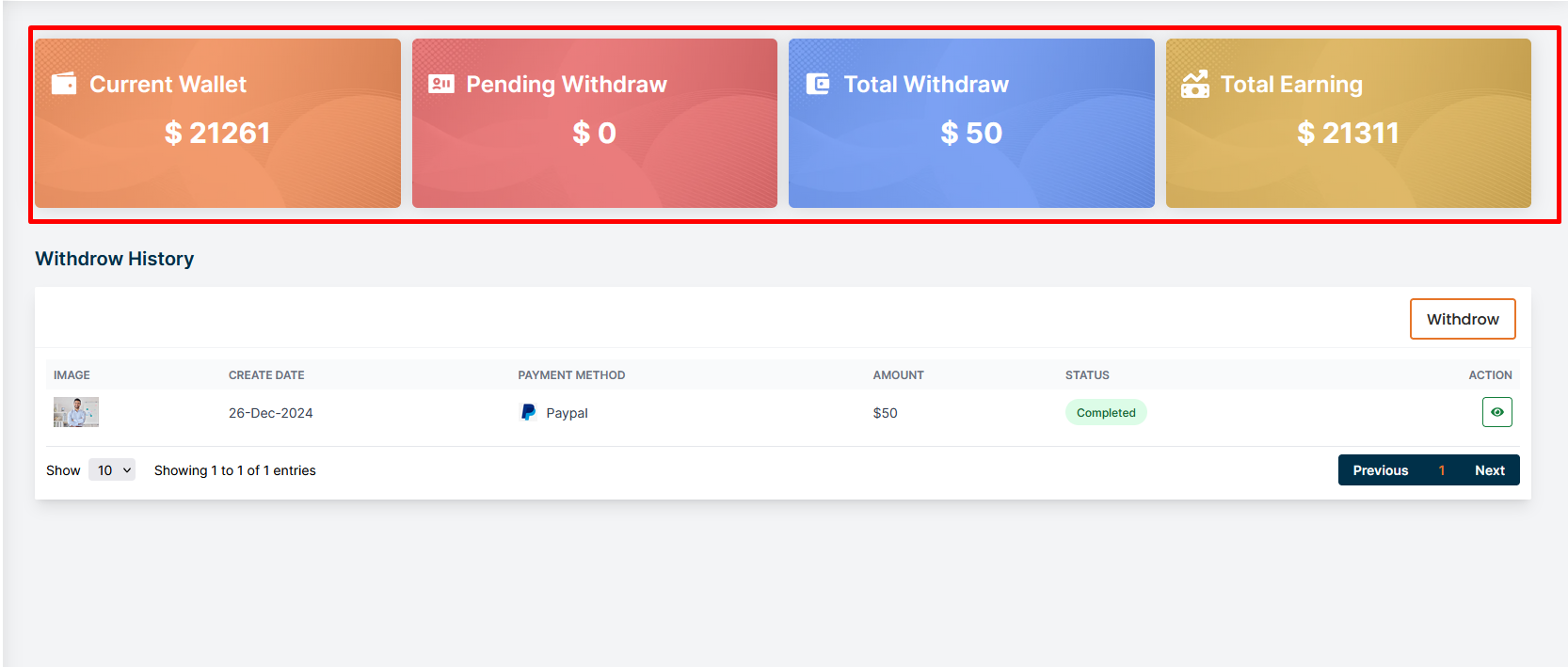 subscription history