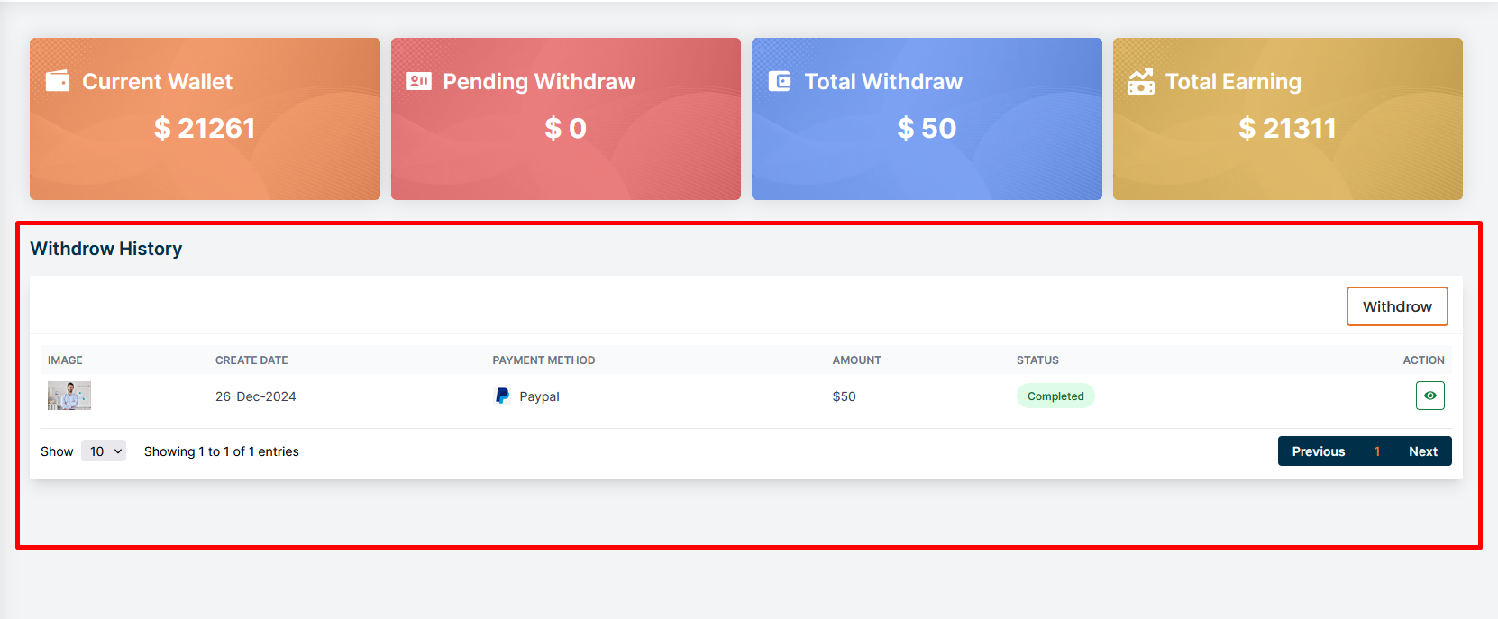 subscription history