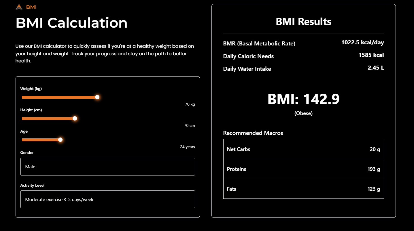 BMI