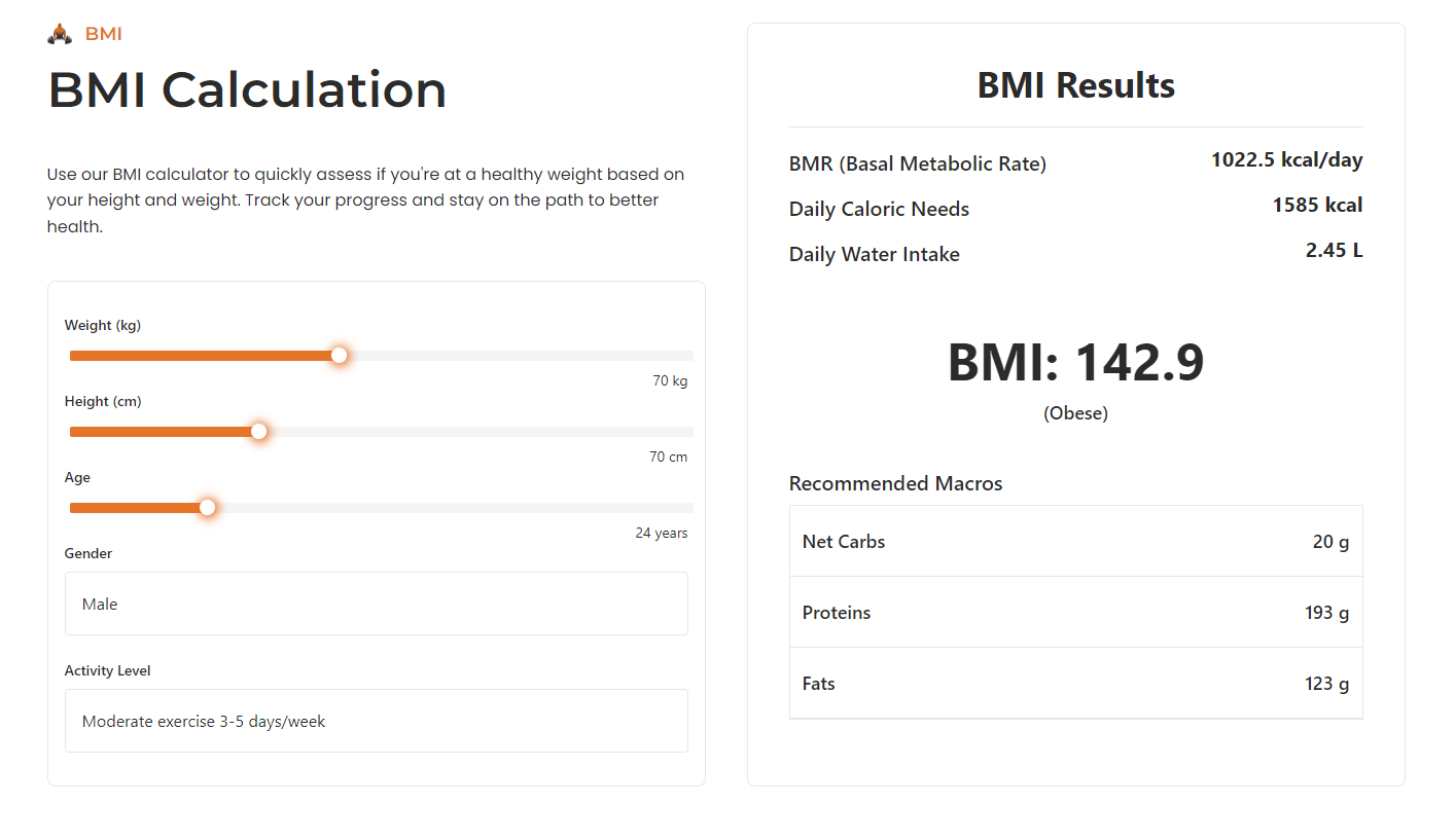BMI
